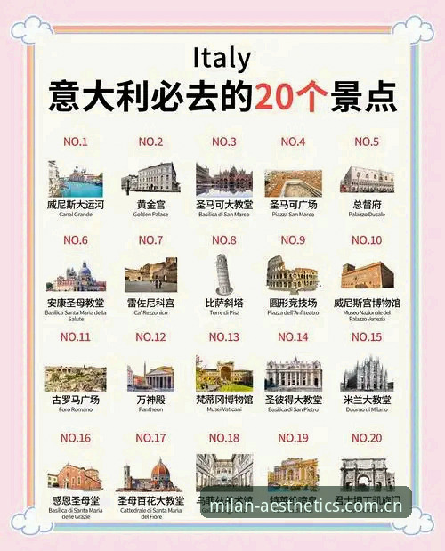 米兰milan美学地标登录推荐：从注册到打卡的完整指南
