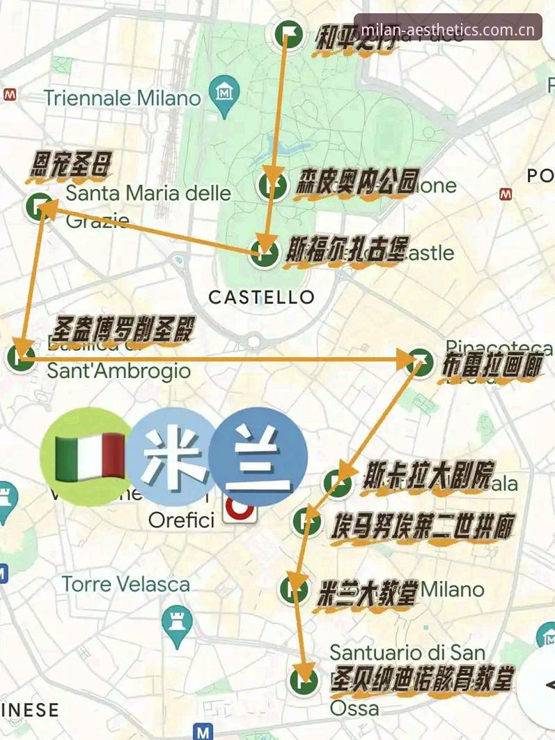 MILAN中国城市美学地标 MILAN中国城市美学地标APP实用技巧:从下载到高效检索的完整攻略