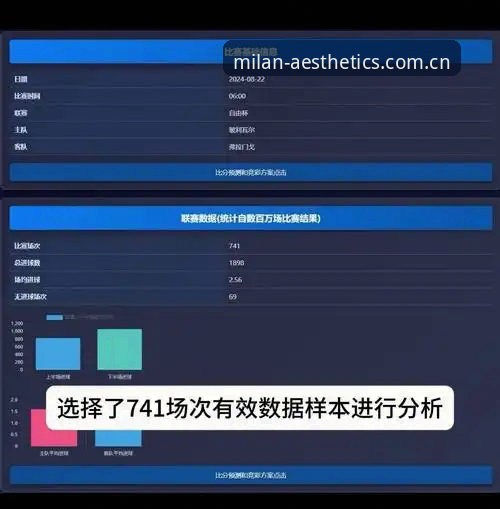 MILAN中国城市美学地标 日本J1联赛速度实测数据全面解析:从室屋成37.1km/h看足球爆发力与米兰城市美学地标的轨迹记录