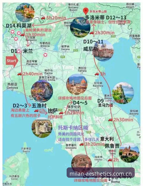 掌握米兰地标快速检索的实用指南：从官网到APP的全链路解析