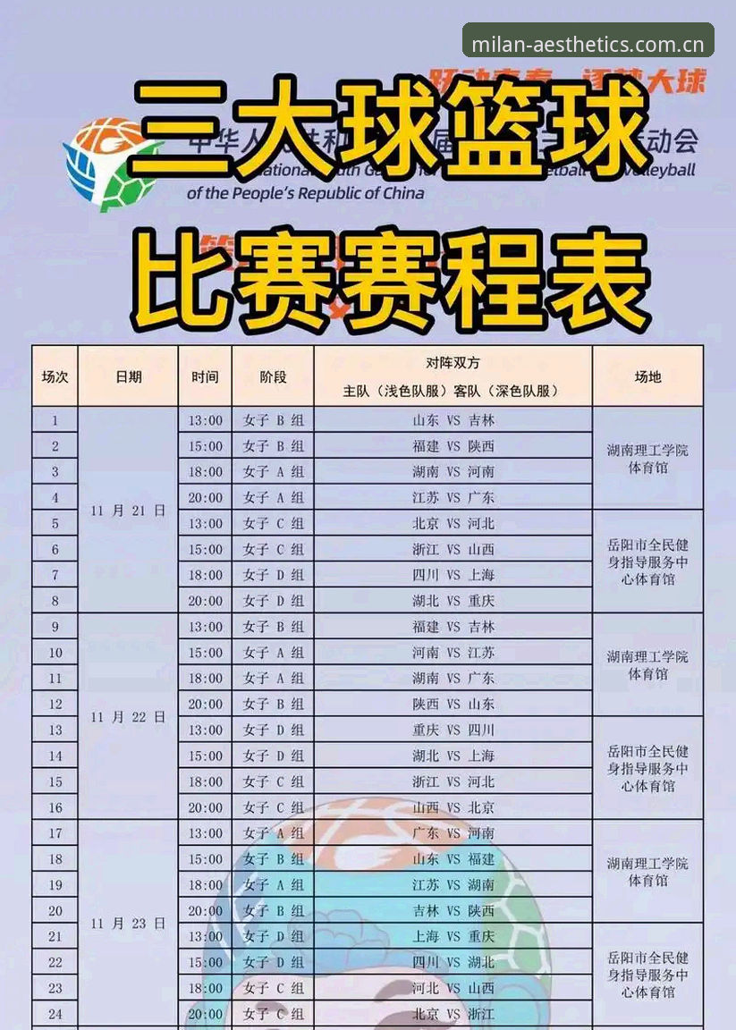 米兰milan美学地标登录2026最新版本 3个赛季核心节点看懂下赛季CBA赛程