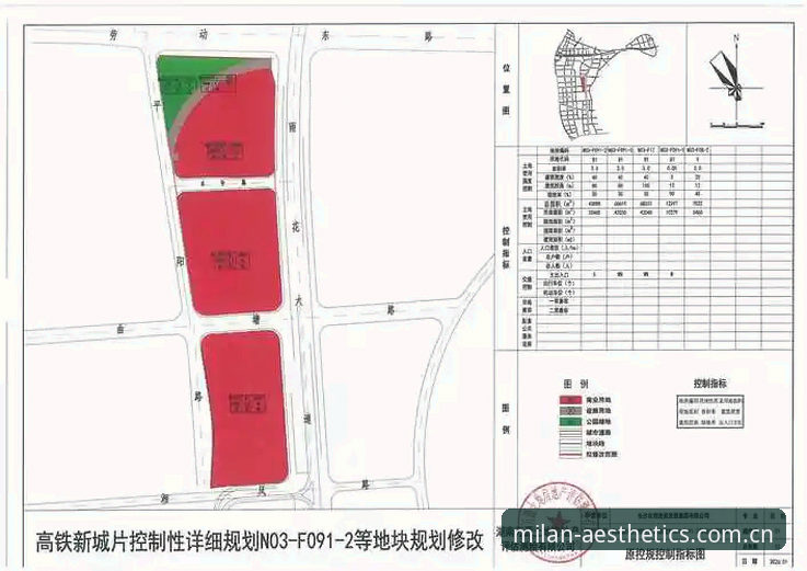 MILAN中国城市美学地标深度测评：数据控视角下的实用选址对比指南