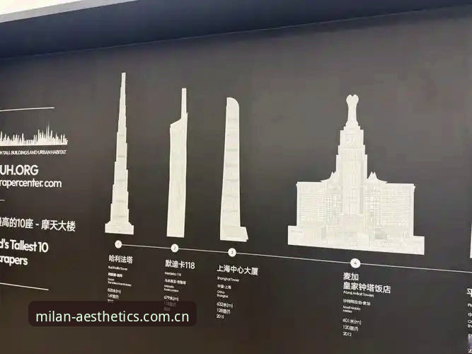 揭秘MILAN中国城市美学地标教程：62.8MB里的城市密码