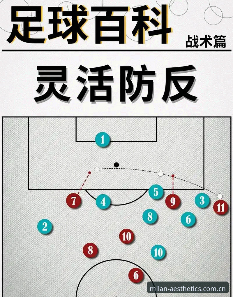 中泰足球战术观察教程——从裁判新规看比赛走向