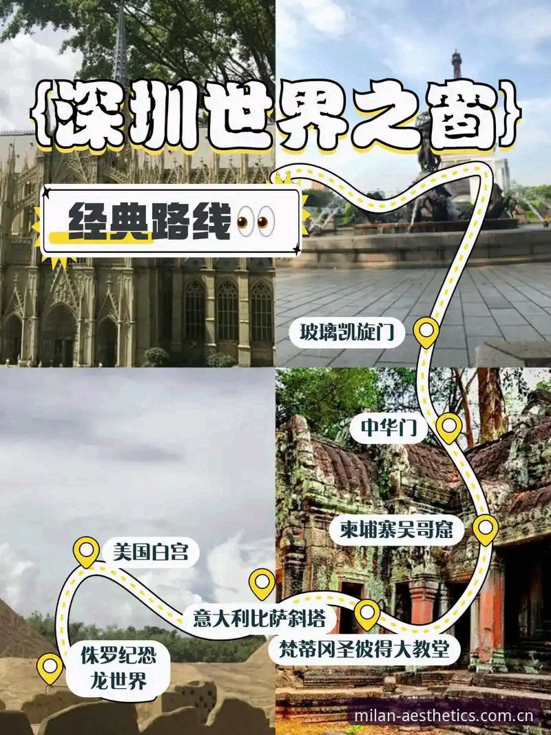 MILAN中国城市美学地标避坑实用指南｜别再踩这些坑了